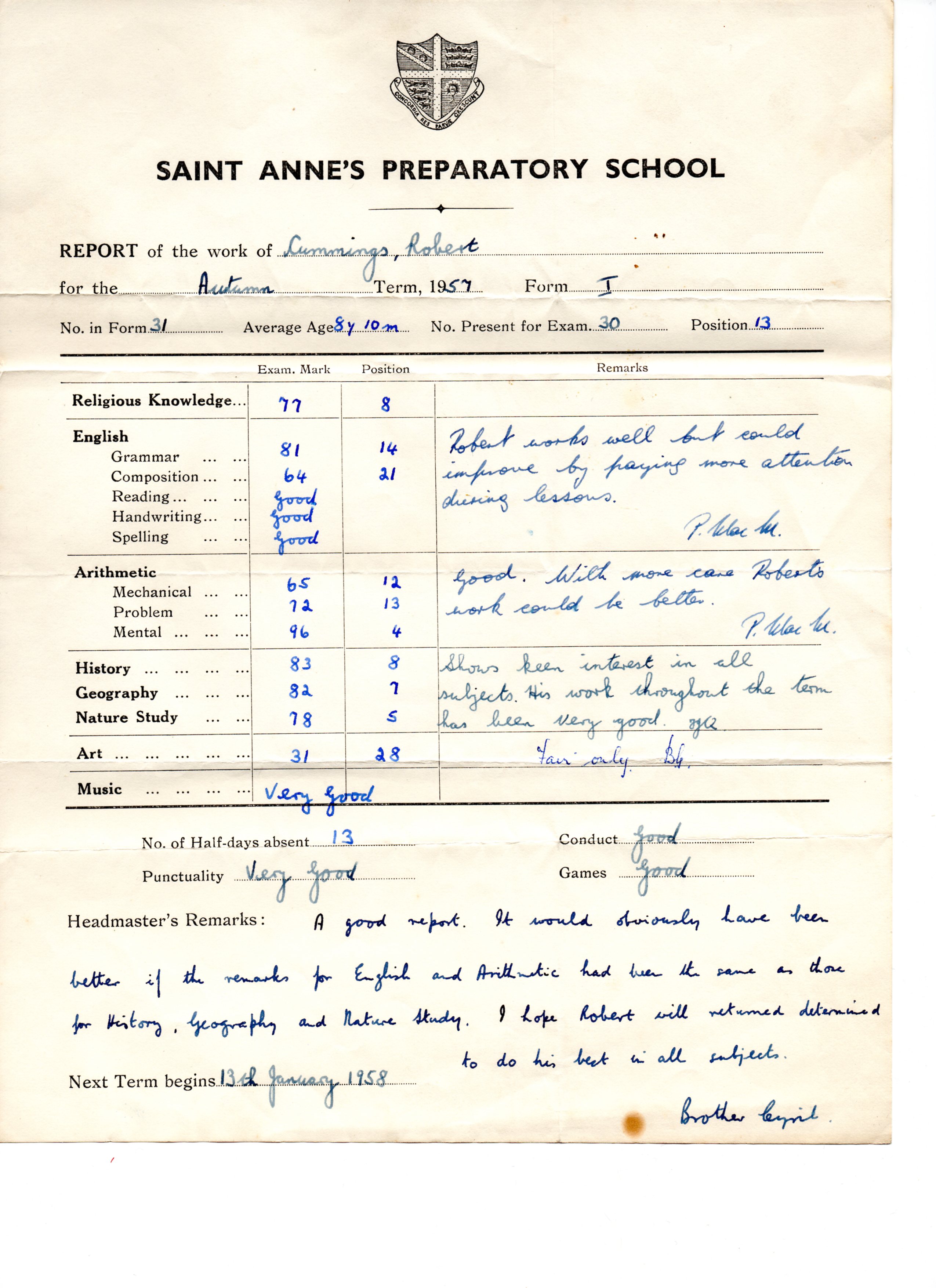 St Anne's School Report 1957