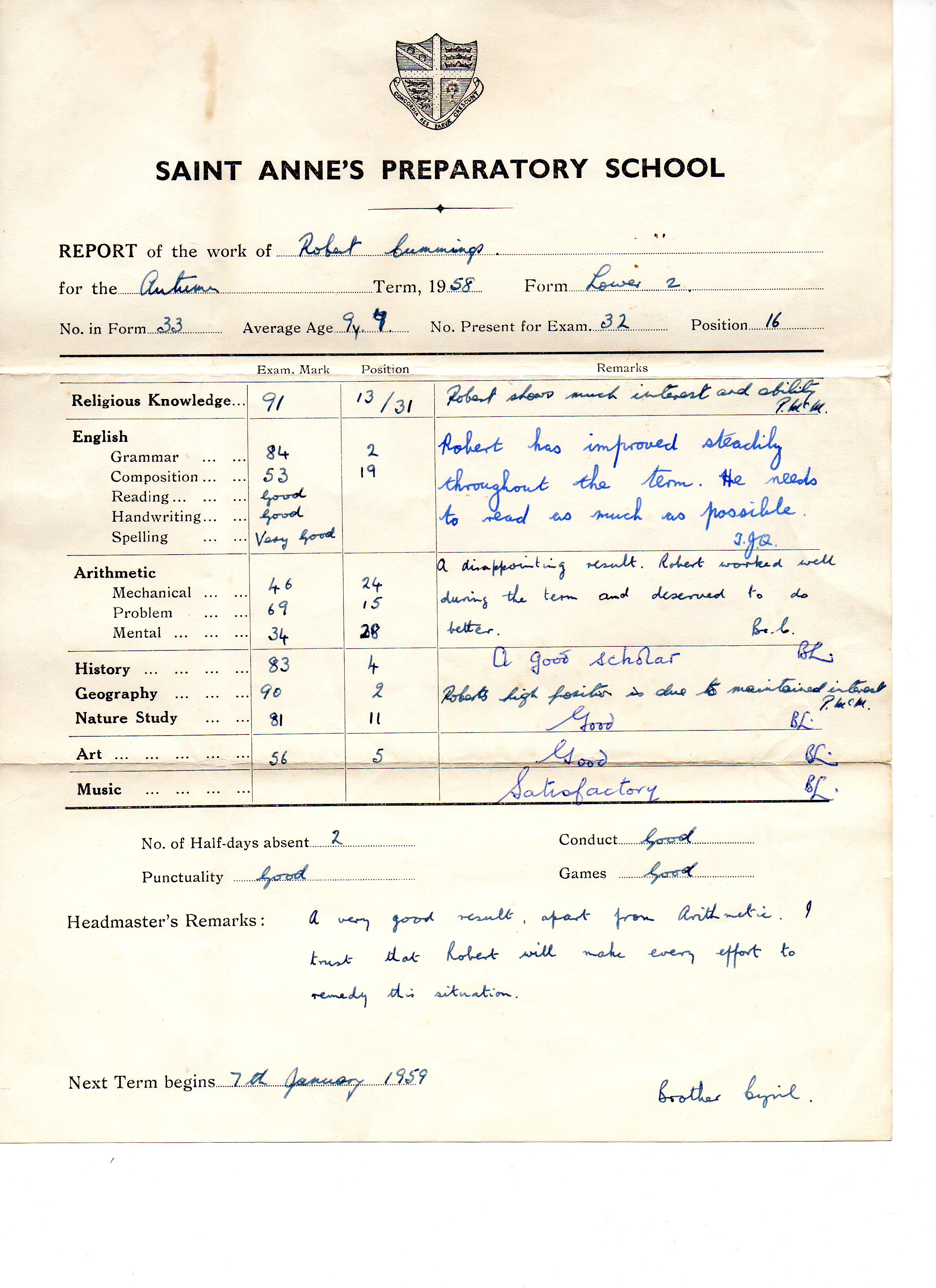 St Anne's School Report 1958
