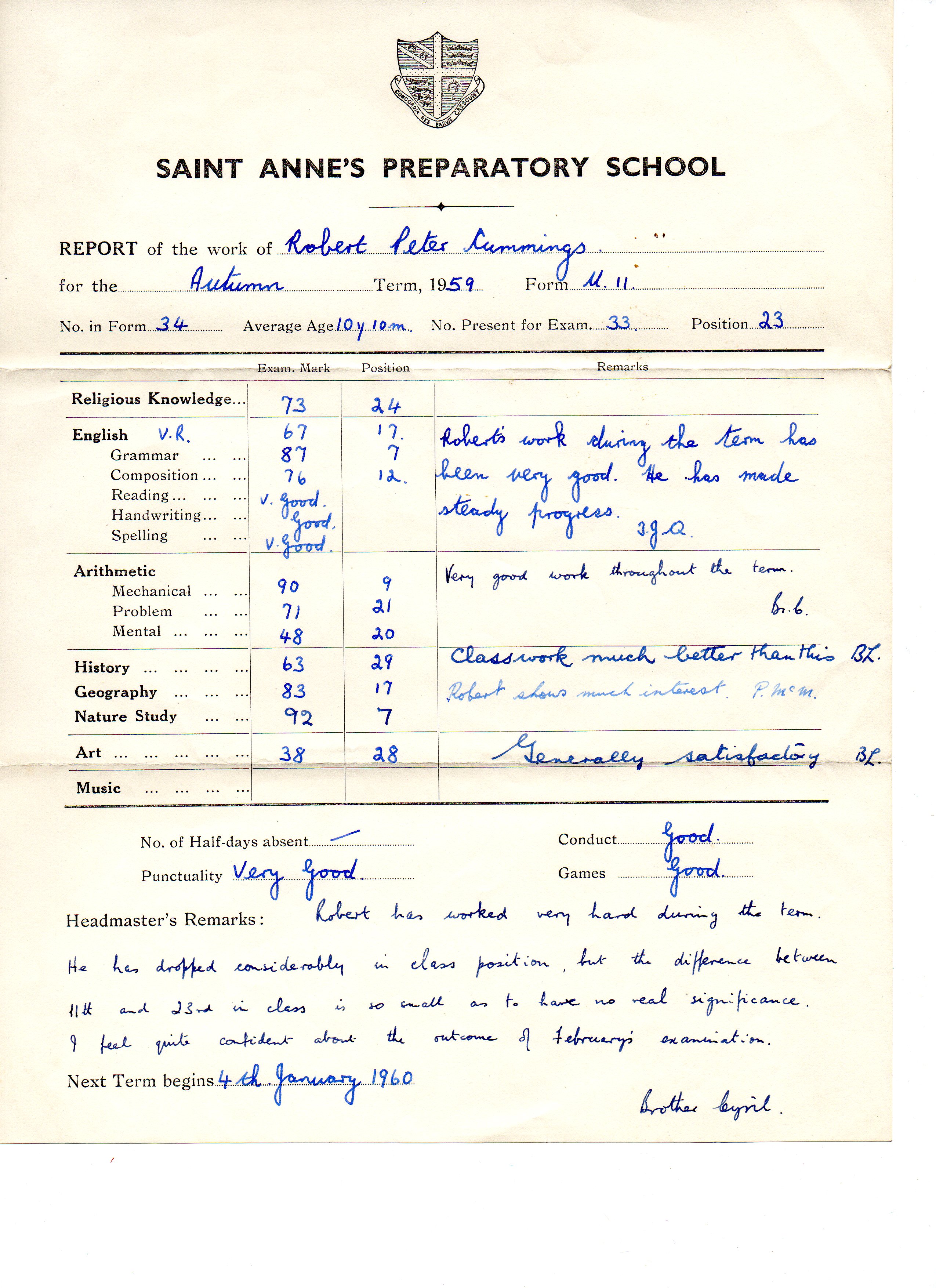 St Anne's School Report 1959