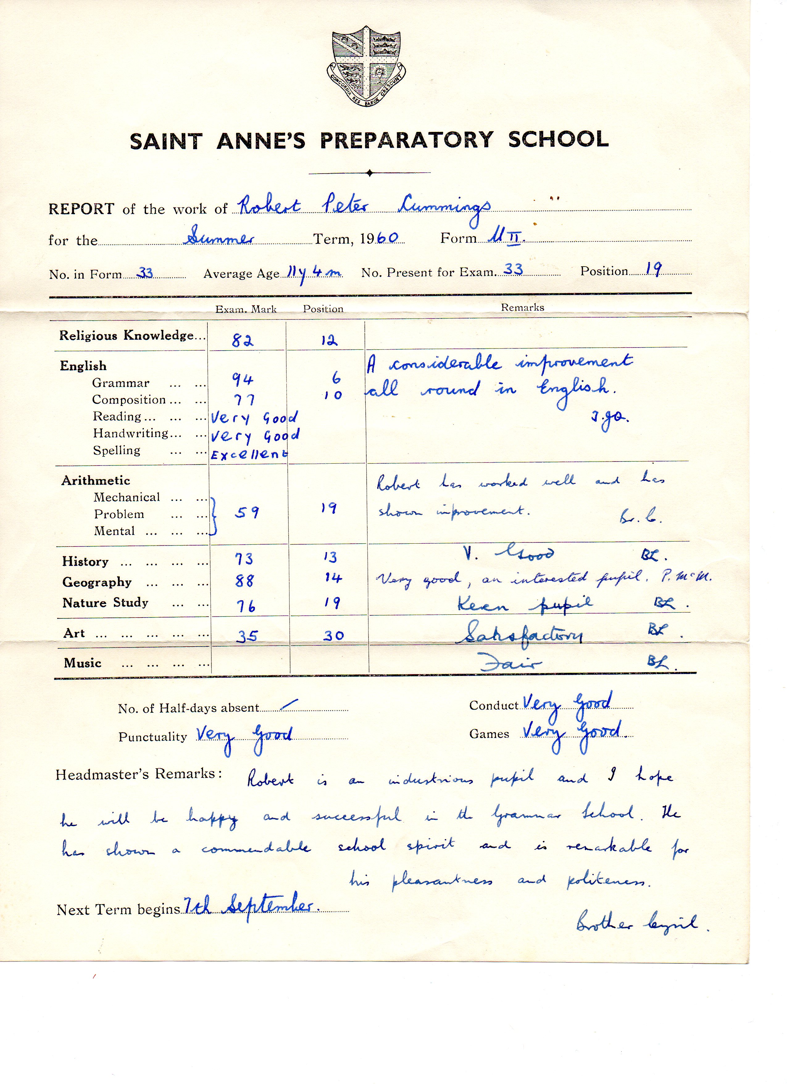 St Anne's School Report 1960